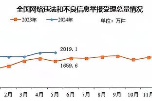 ?字母哥37+10+6 利拉德24+5+8 小瓦格纳29+6+6 雄鹿力克魔术